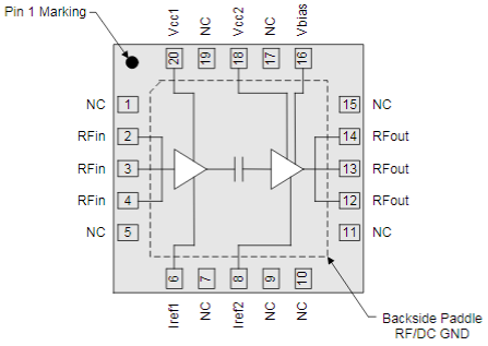 Block Diagram - Qorvo TQP9111 1.8GHz to 2.7GHz 2W Power Amplifier